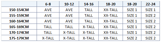 Bra Size Chart  Hot Gossip - NZ