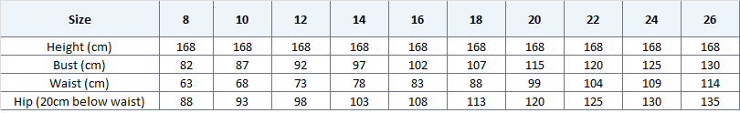 Jockey Bra Size Chart