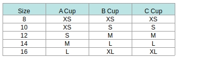 BERLEI SIZE CHART – Specialty Fittings Lingerie